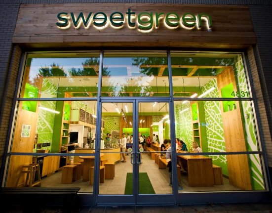 What You Should Know About Sweetgreen's