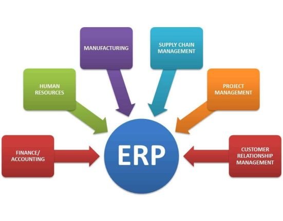 ERP