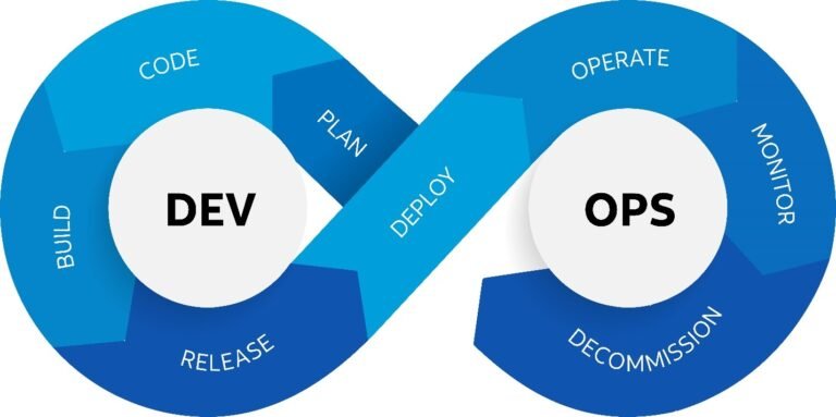 5 Amazing Benefits of DevOps Training Chennai